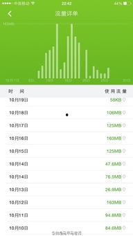 流量最新爆料是真的吗,真相揭秘,是真是假? 第2张 流量最新爆料是真的吗,真相揭秘,是真是假? 第2张